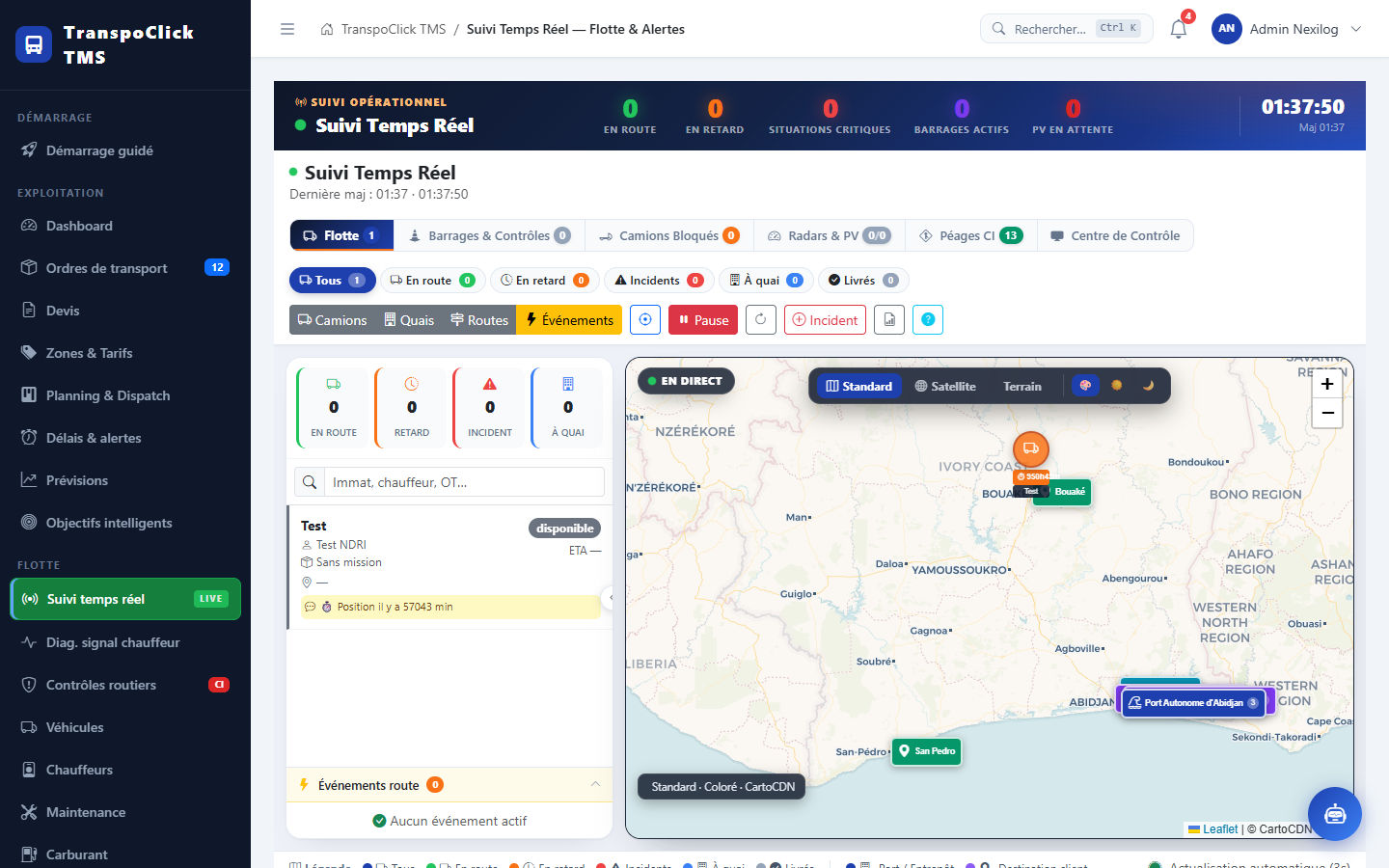 Tableau de bord administrateur TranspoClick